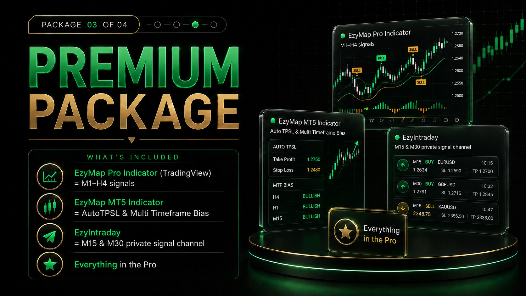Premium package preview