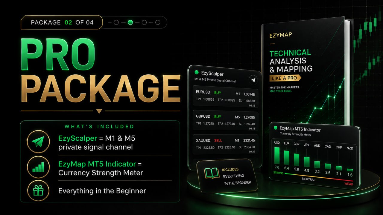 Pro package preview