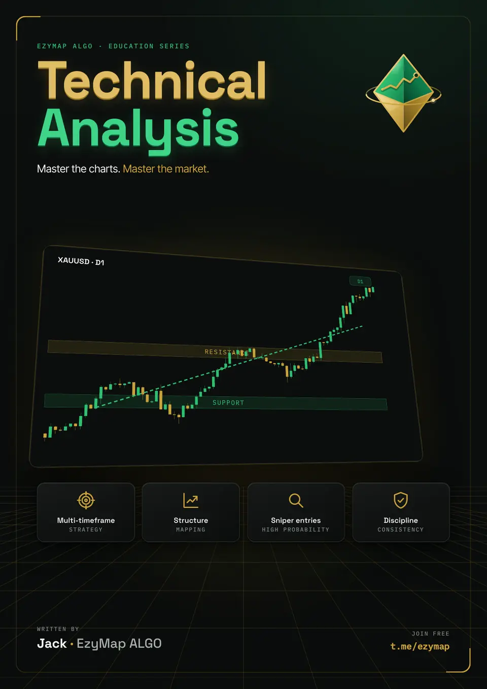 Technical Analysis ebook cover